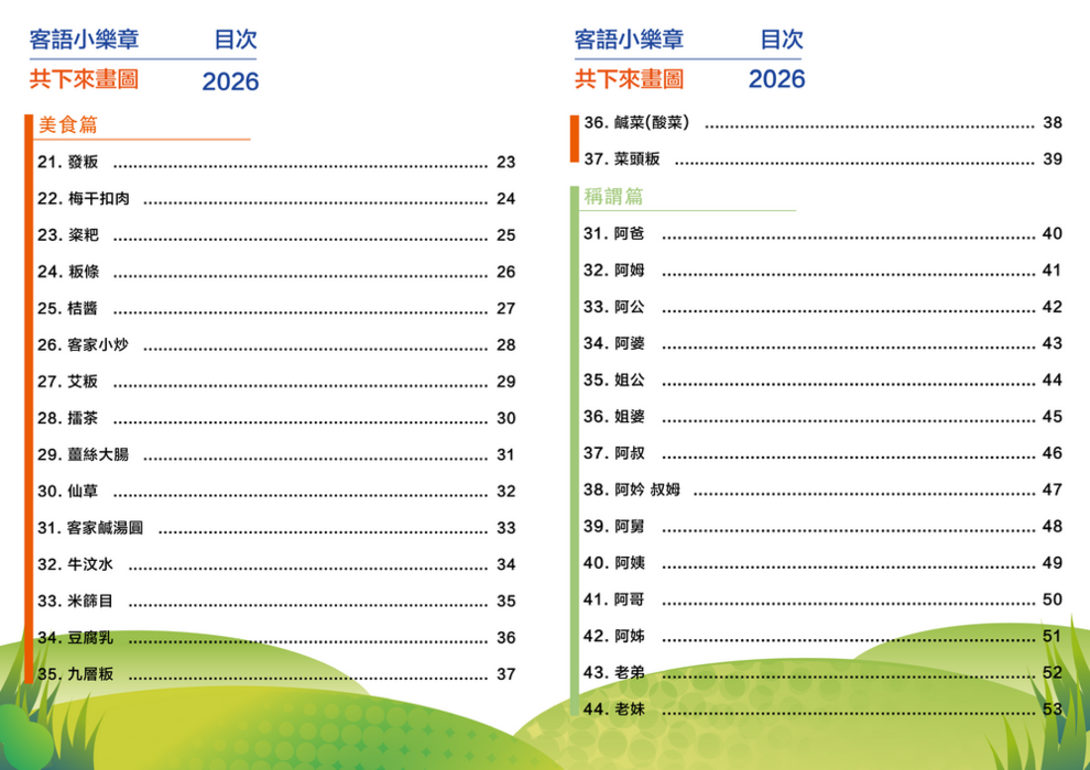 目次2026 
